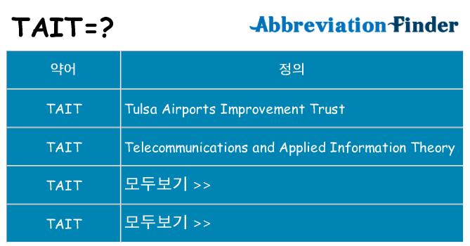 tait 대 한 무엇을 서가