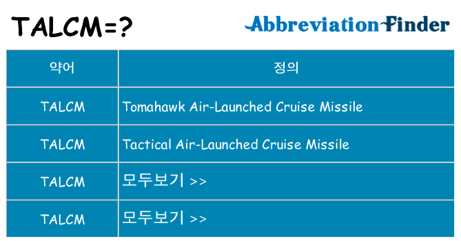 talcm 대 한 무엇을 서가