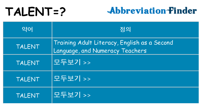 talent 대 한 무엇을 서가