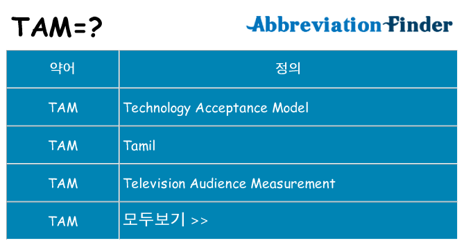 tam 대 한 무엇을 서가