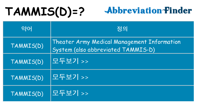 tammisd 대 한 무엇을 서가