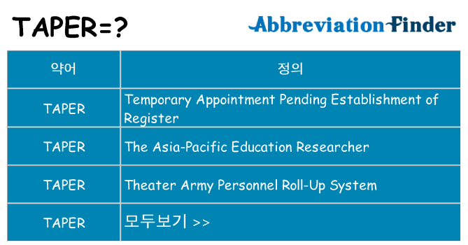 taper 대 한 무엇을 서가