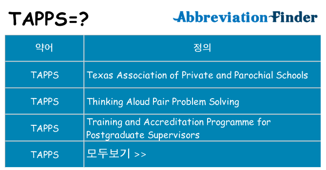 tapps 대 한 무엇을 서가