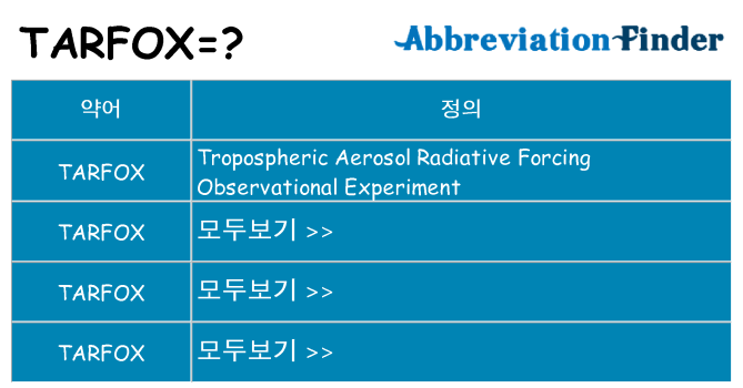 tarfox 대 한 무엇을 서가