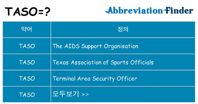 taso 대 한 무엇을 서가