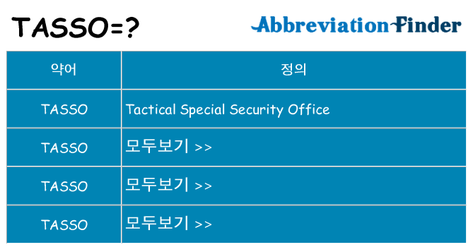 tasso 대 한 무엇을 서가
