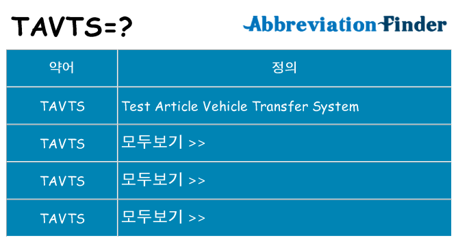 tavts 대 한 무엇을 서가