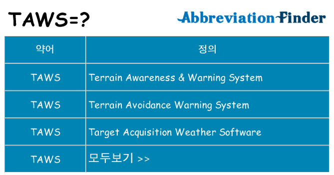 taws 대 한 무엇을 서가
