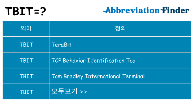 tbit 대 한 무엇을 서가
