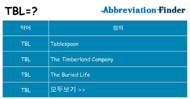 tbl 대 한 무엇을 서가