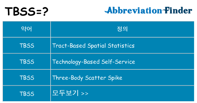 tbss 대 한 무엇을 서가