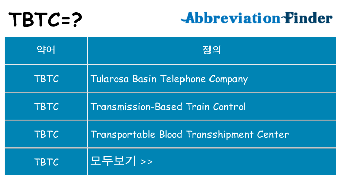 tbtc 대 한 무엇을 서가