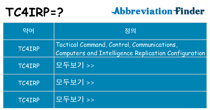 tc4irp 대 한 무엇을 서가