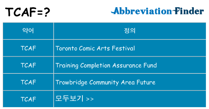tcaf 대 한 무엇을 서가