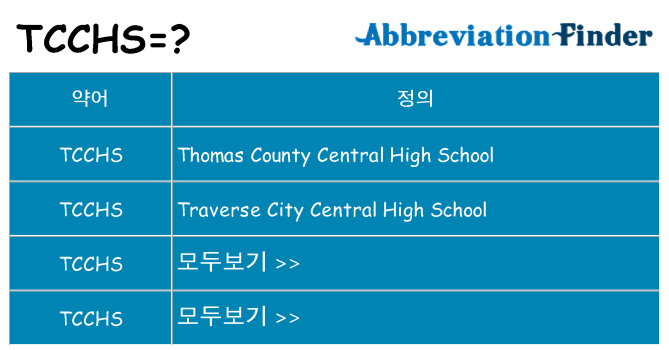 tcchs 대 한 무엇을 서가