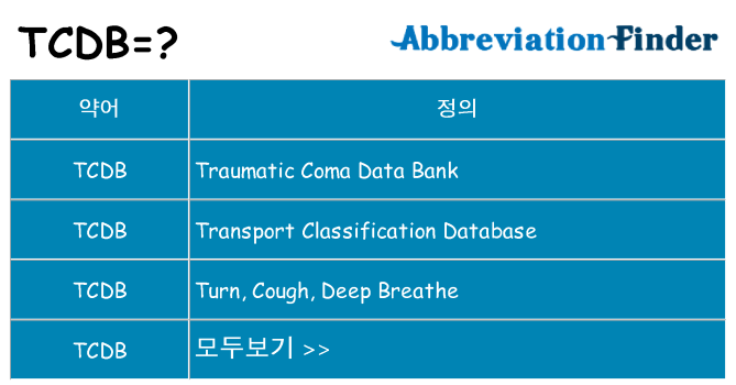 tcdb 대 한 무엇을 서가