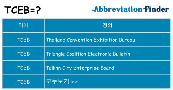 tceb 대 한 무엇을 서가