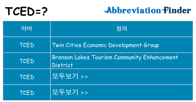 tced 대 한 무엇을 서가
