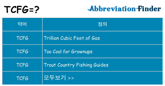 tcfg 대 한 무엇을 서가