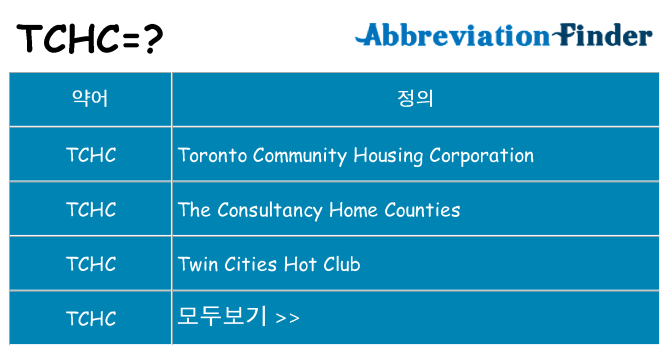 tchc 대 한 무엇을 서가