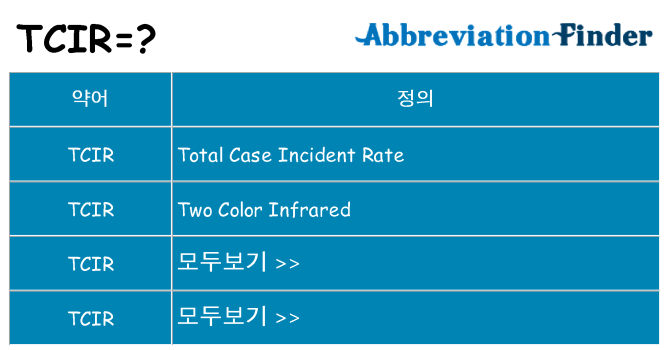 tcir 대 한 무엇을 서가