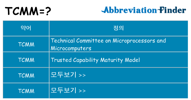 tcmm 대 한 무엇을 서가