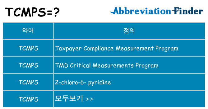 tcmps 대 한 무엇을 서가