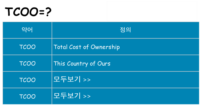 tcoo 대 한 무엇을 서가