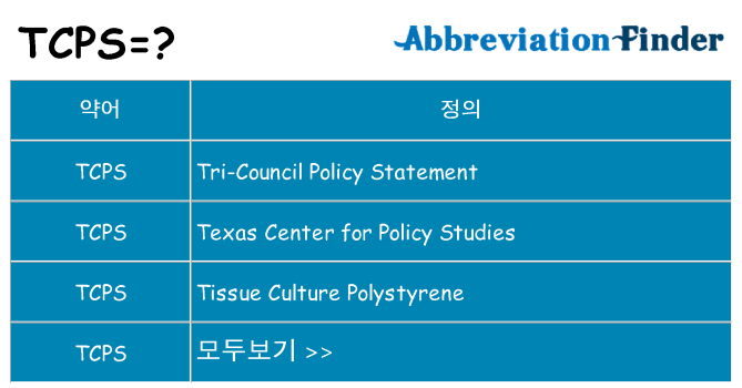 tcps 대 한 무엇을 서가