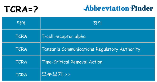 tcra 대 한 무엇을 서가
