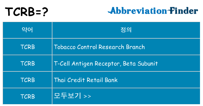 tcrb 대 한 무엇을 서가