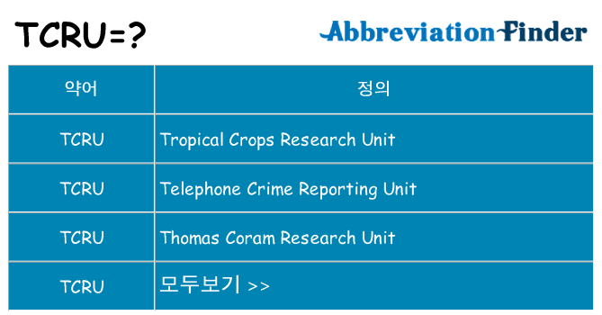 tcru 대 한 무엇을 서가
