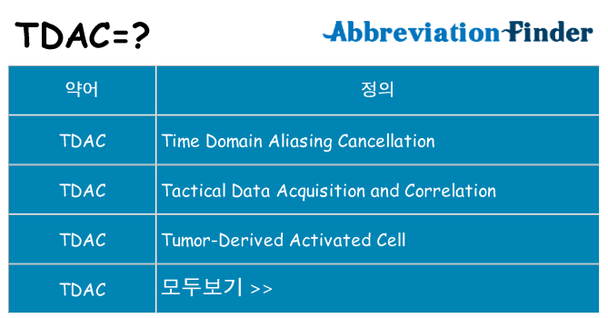 tdac 대 한 무엇을 서가