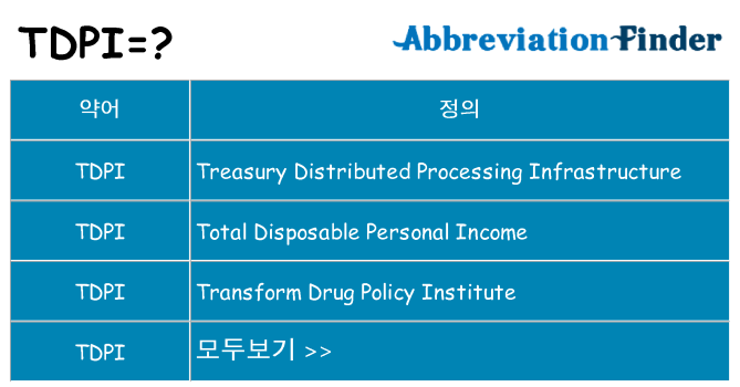 tdpi 대 한 무엇을 서가