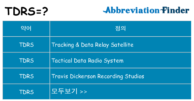 tdrs 대 한 무엇을 서가