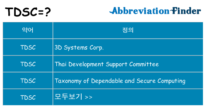 tdsc 대 한 무엇을 서가