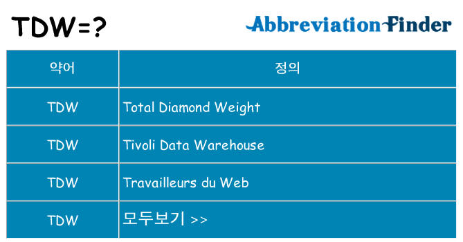 tdw 대 한 무엇을 서가