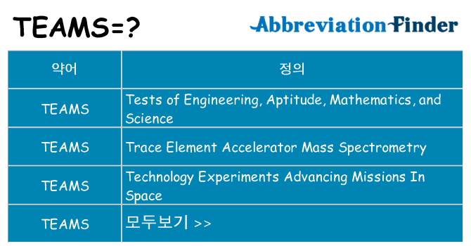 teams 대 한 무엇을 서가