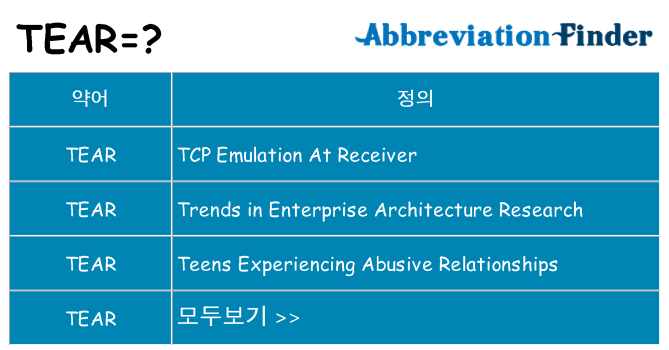 tear 대 한 무엇을 서가