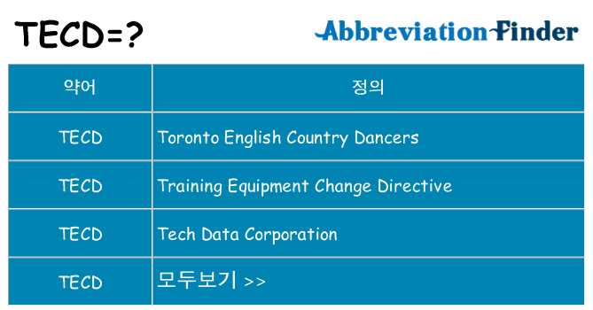 tecd 대 한 무엇을 서가