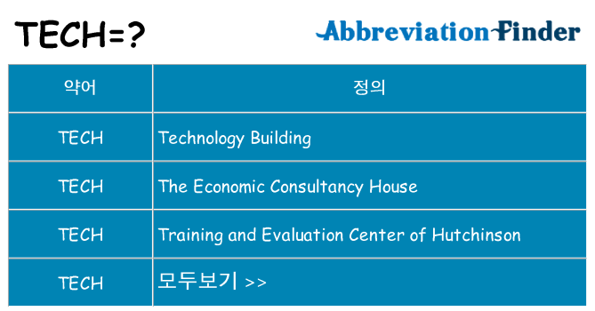 tech 대 한 무엇을 서가