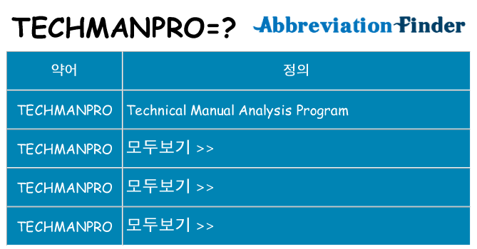 techmanpro 대 한 무엇을 서가