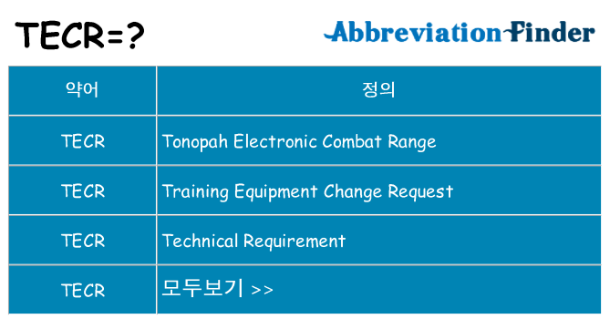 tecr 대 한 무엇을 서가