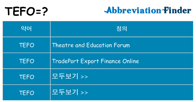 tefo 대 한 무엇을 서가