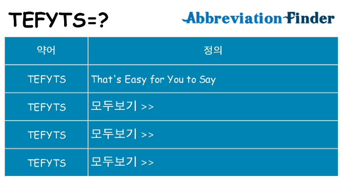 tefyts 대 한 무엇을 서가