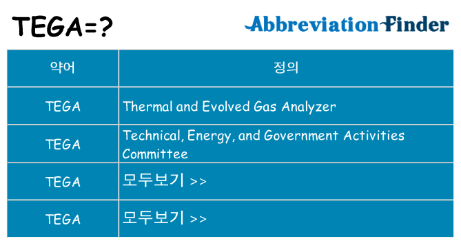 tega 대 한 무엇을 서가