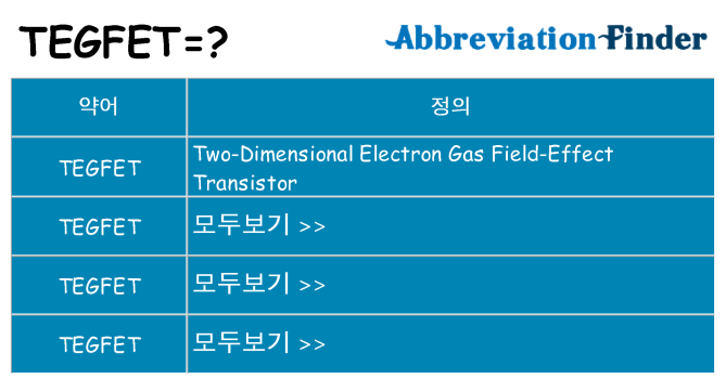tegfet 대 한 무엇을 서가