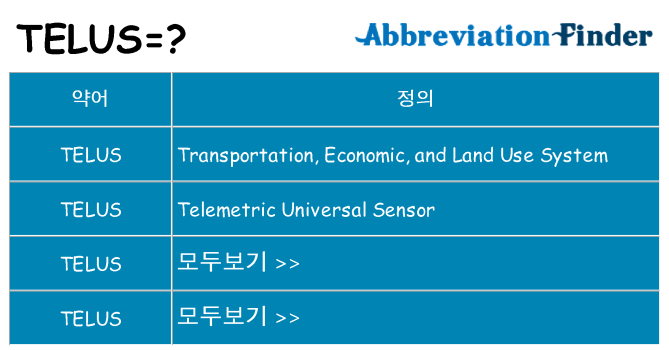 telus 대 한 무엇을 서가
