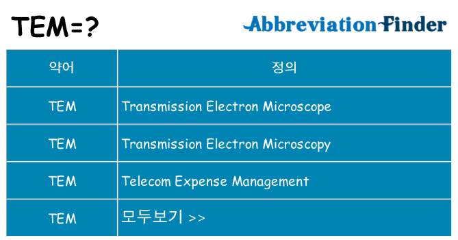tem 대 한 무엇을 서가