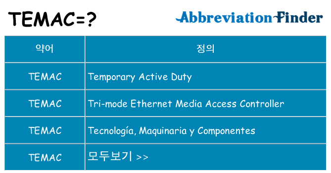temac 대 한 무엇을 서가